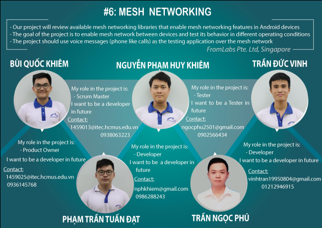 ITEC-Cycle-_Mesh_Networking